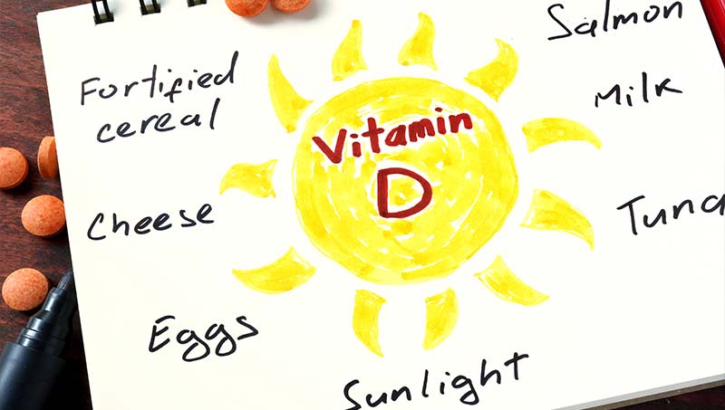 vitamin D found to help depression explained by a San Jose acupuncturist at Eternal Health & Wellness Acupuncture Center